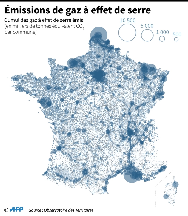 Emissions de gaz à effet de serre