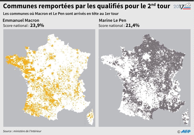 Communes remportées par les qualifiés pour le 2nd tour
