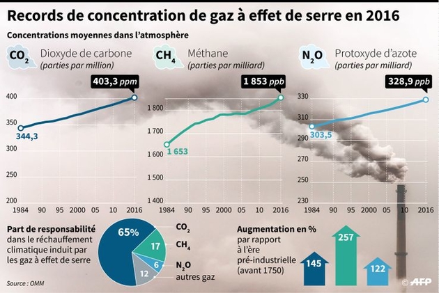 gaz_a_effet_de_serre.jpg