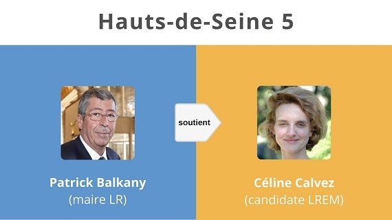 Soutiens du second tour 6