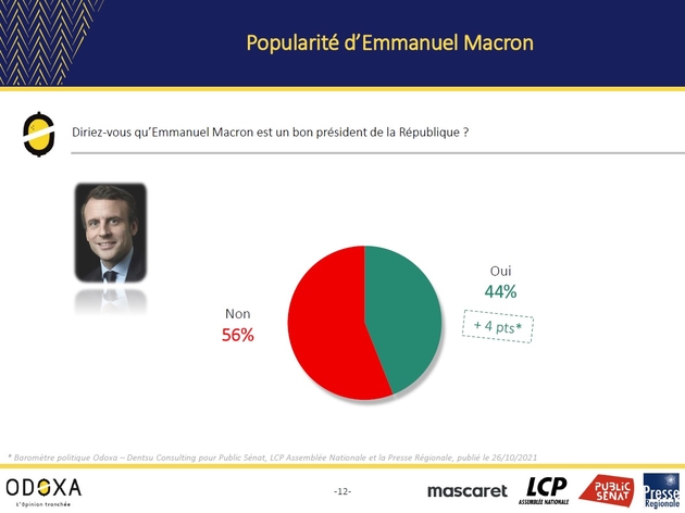 macron_en_hausse_sondage.jpg