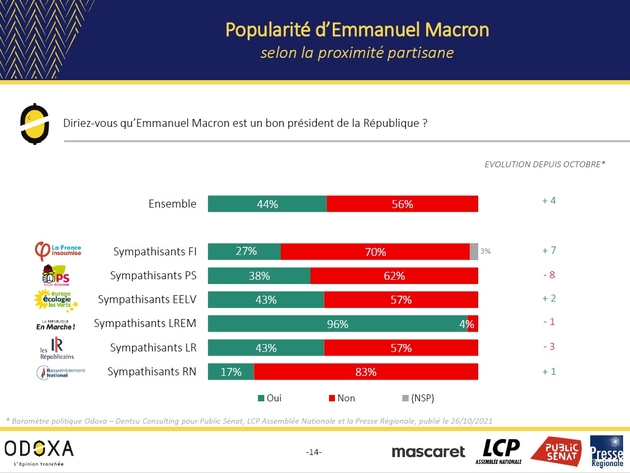 macron_sondage_2.jpg