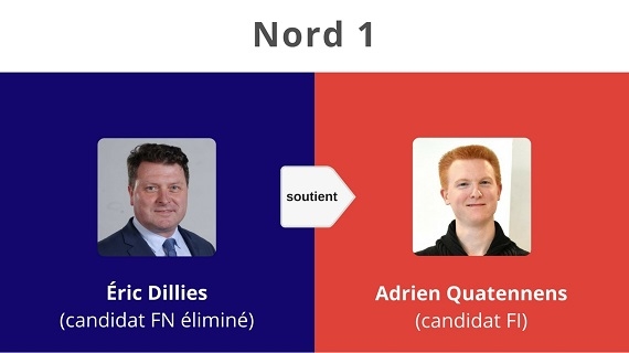 Soutiens du second tour 4