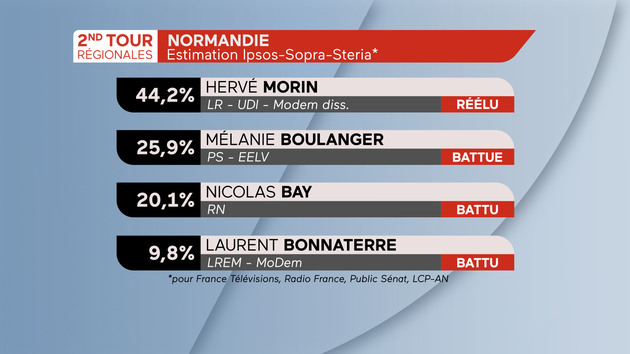 normandie_2nd_tour_00000.png