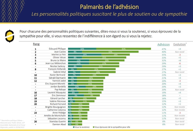 palmares_adhesion.jpg