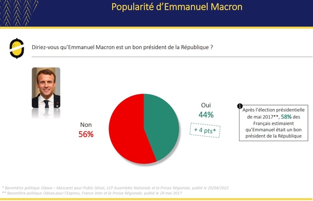 popularite_macron.jpg