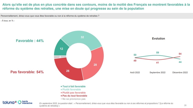 retraites-favorables_002.jpg