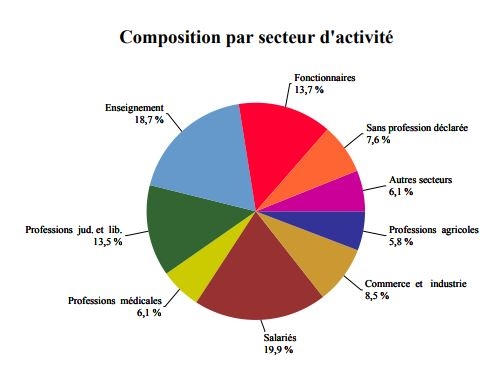 socio.jpg