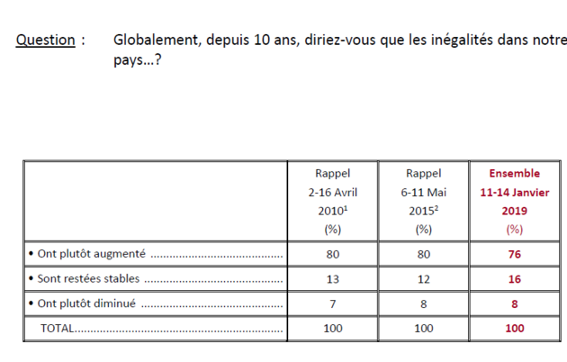 sondage0.png