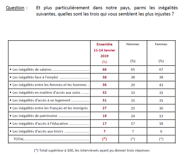 sondage1.png