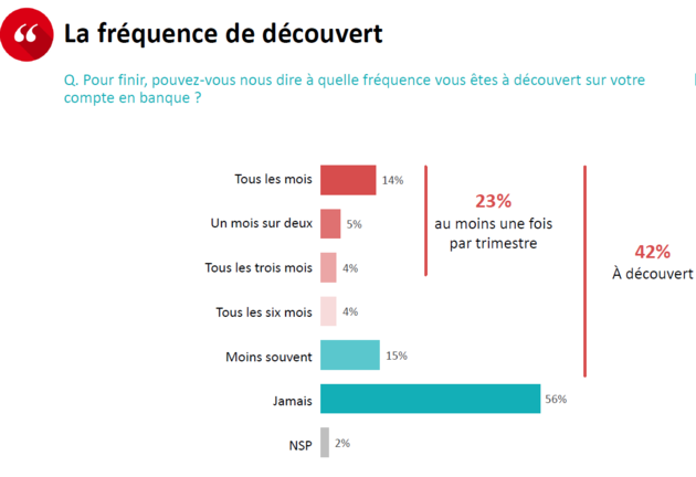 sondage1.png