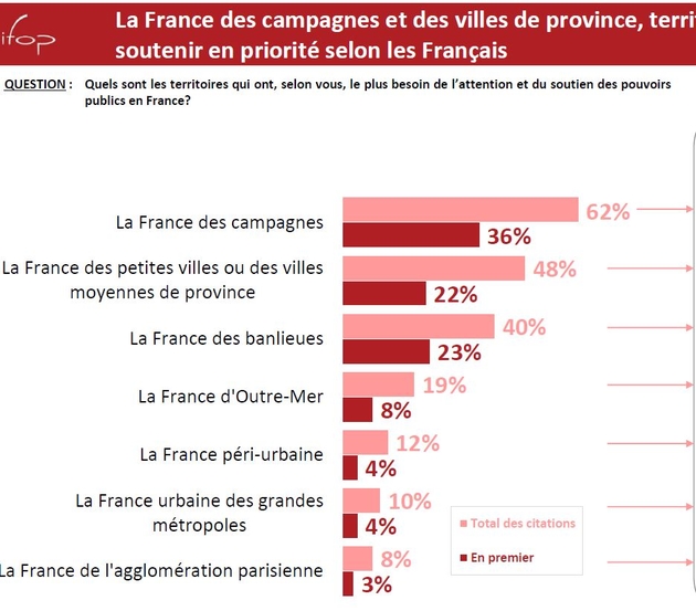 sondage1.jpg