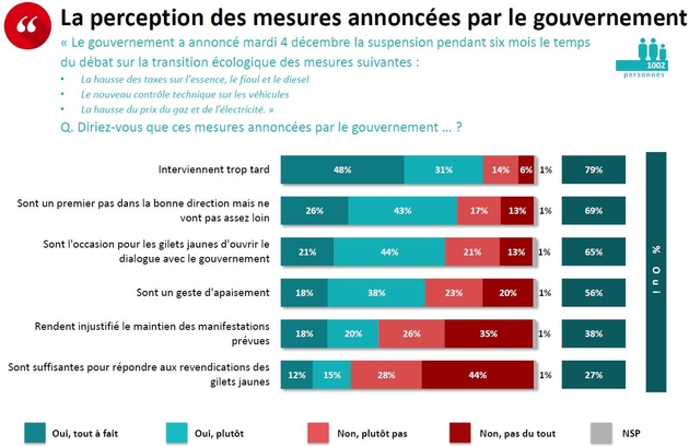 sondage1.jpg