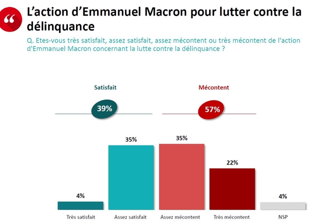 sondage1.jpg