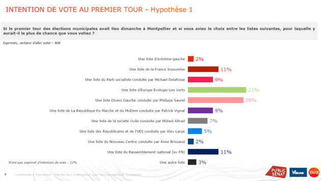 sondage1.png