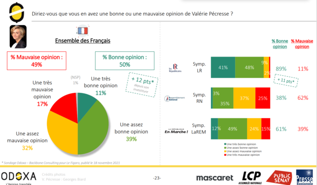 sondage1.png