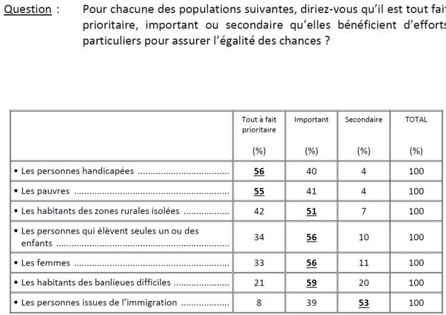 sondage2.png