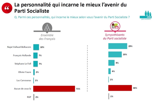 sondage2.jpg