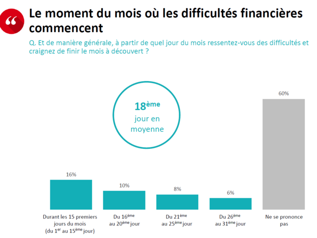 sondage2.png