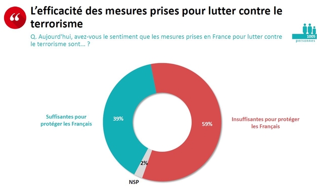 sondage2.jpg