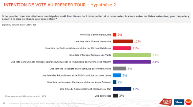 sondage2.png