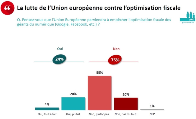 sondage2.jpg