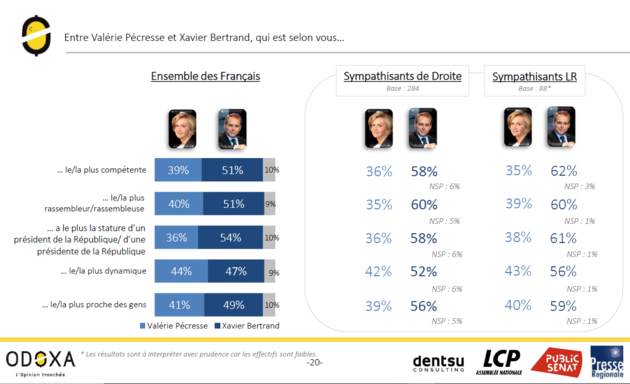 sondage2.png