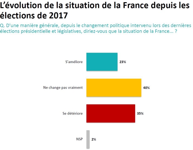 sondage2.jpg