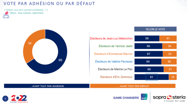 sondage2.png