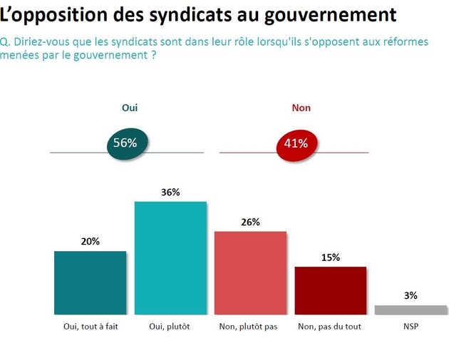 sondage2.jpg