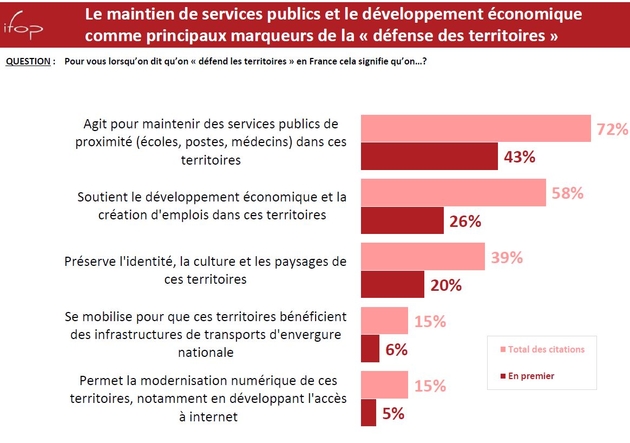 sondage2.jpg