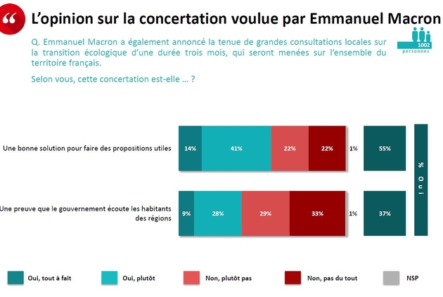 sondage3.jpg