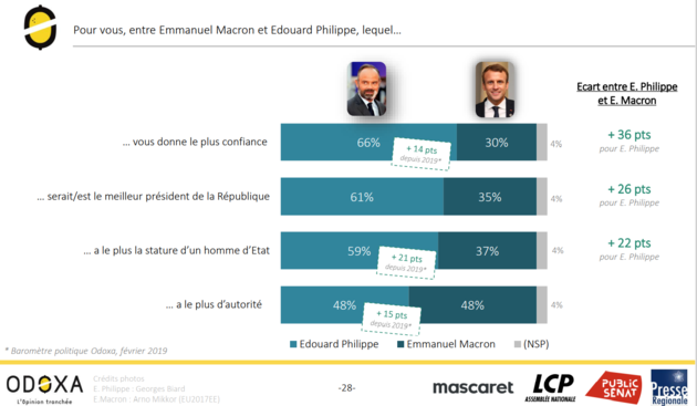 sondage3.png