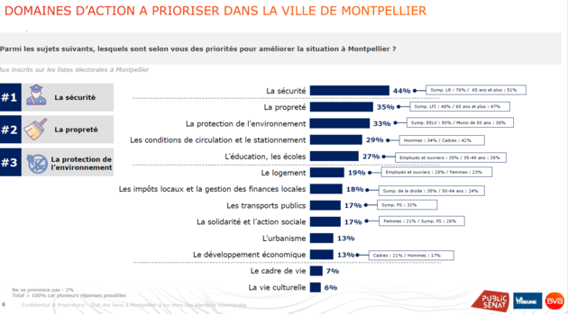 sondage4.png