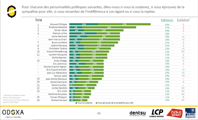 sondage4.png