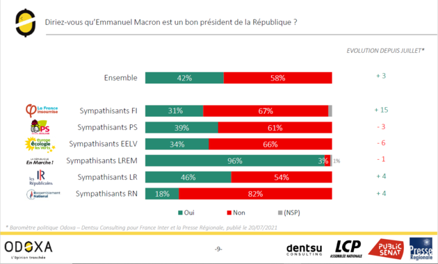 sondage5.png