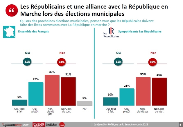 sondage_1.jpg