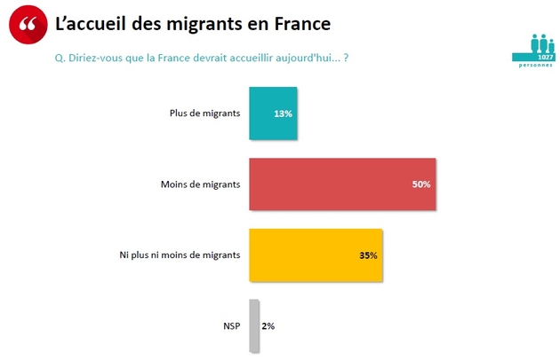 sondage_1.jpg