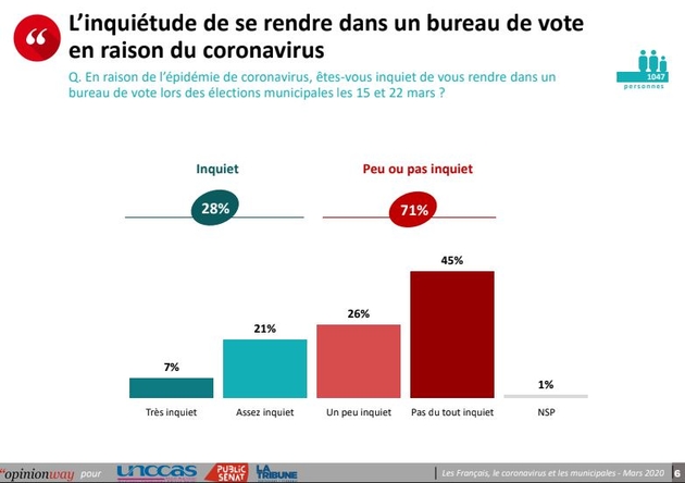 sondage_1.jpg