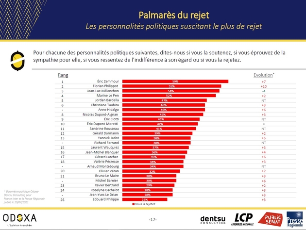 sondage_1.jpg