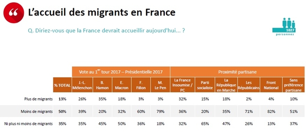 sondage_2.jpg