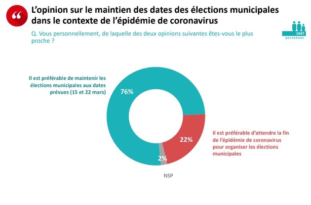 sondage_2.jpg