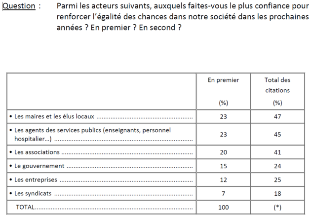 sondage_3.png