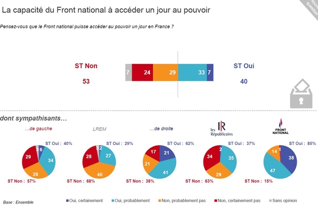 sondage_fn5.jpg