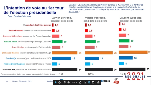 sondage_reg.jpg