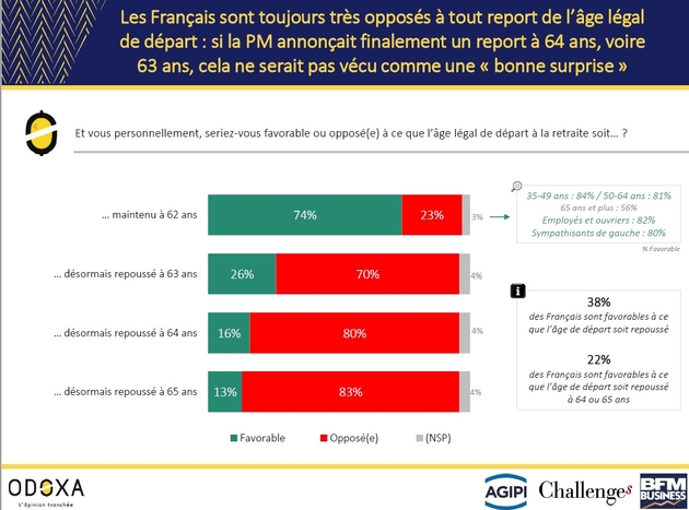 sondage_tableau_1.jpg